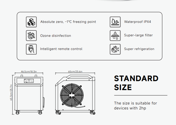 Chiller Premium 2HP